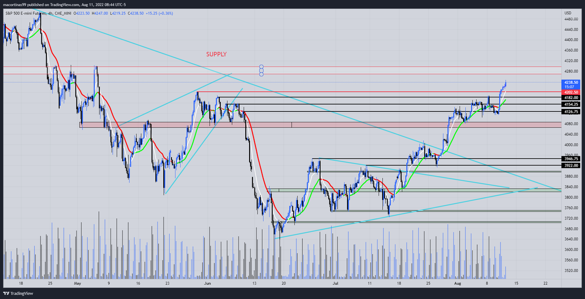 Astronomical Scalper tweet media