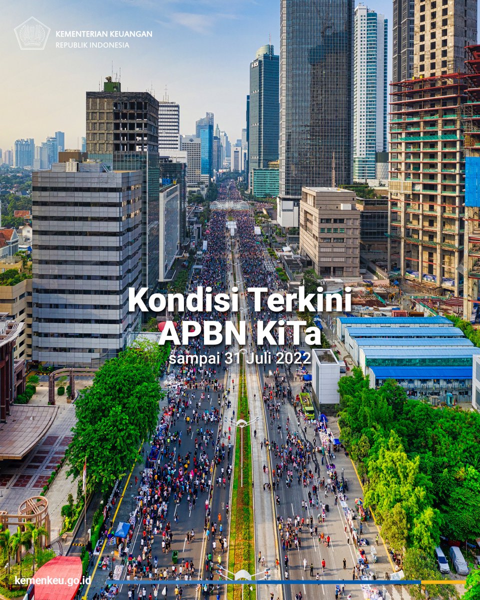 KemenkeuRI's tweet photo. Ekonomi Indonesia terbukti pulih dan kuat di tengah tekanan ekonomi global saat ini. ✨

Pertumbuhan ekonomi di semester I 2022 bahkan melebihi ekspektasi.

Lalu, bagaimana kondisi ekonomi dan #APBN2022 sampai akhir Juli 2022? https://t.co/CH96Zfkgl8