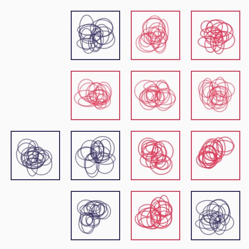 There are still a few iterations of Ellipse Eclipse left at #fxhash to mint… Get it to get on the reserve list of our next #nft collection that will be released soon! fxhash.xyz/generative/148… #generativeart #p5js #computerart