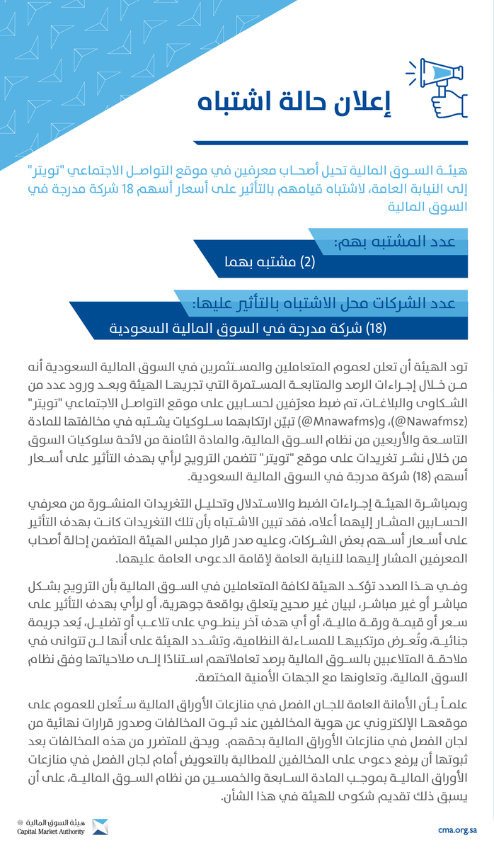 SaudiCMA's tweet photo. لاشتباه قيامهم بالتأثير على أسعار أسهم 18 شركة مدرجة في السوق المالية، هيئة السوق المالية تحيل أصحاب معرفين في موقع التواصل الاجتماعي "تويتر" إلى النيابة العامة
https://t.co/qs7TOEIlT2 https://t.co/BzDBOnow8M