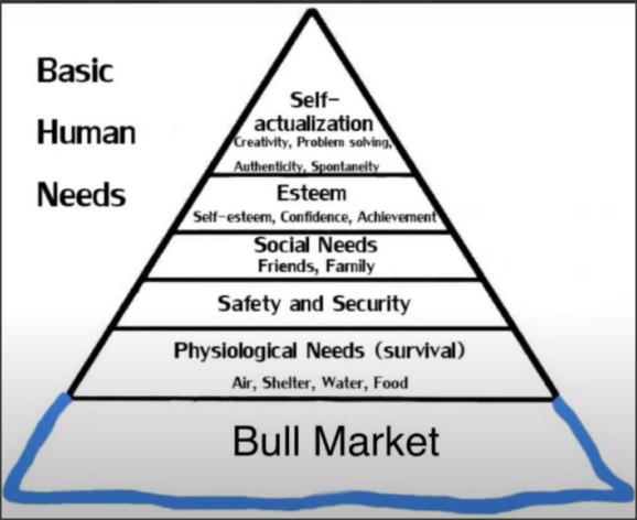 TradingView (@tradingview) on Twitter photo 