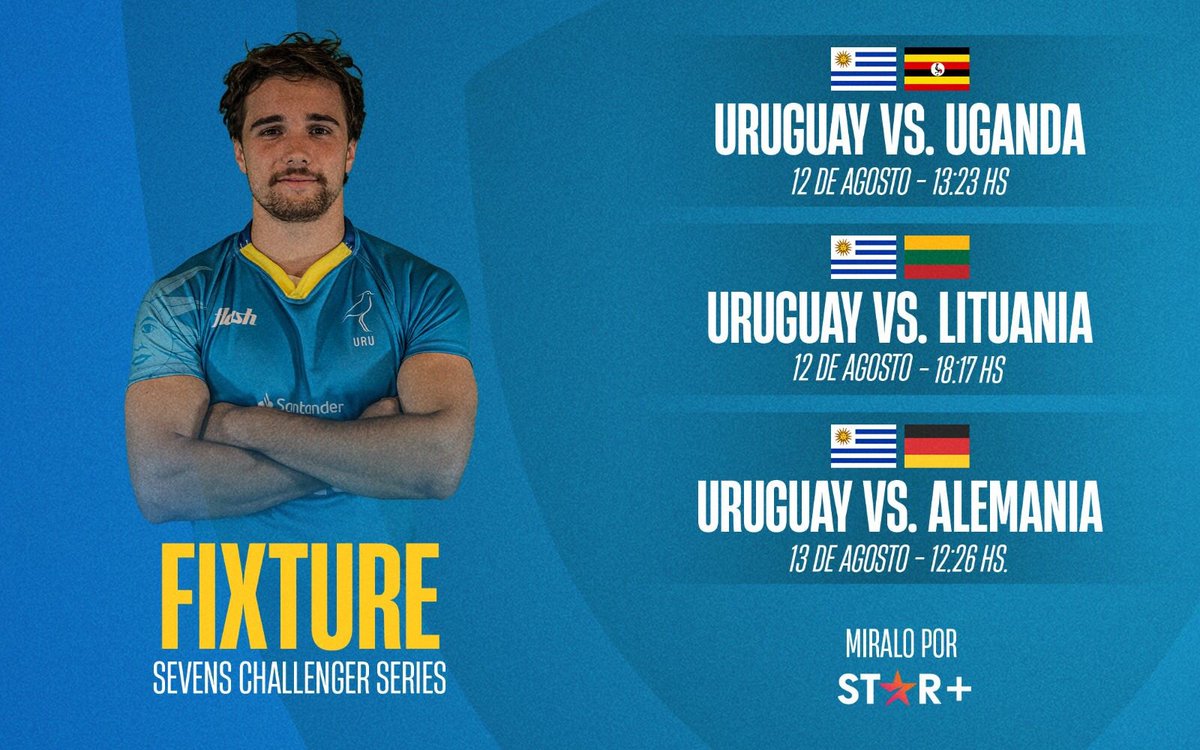 ¡Comienza el World Rugby Sevens Challenger Series y este es el fixture de Los <a href="/Teros7s/">Teros 7's</a> 🇺🇾 (hora uruguaya)! 

📺📲💻 Mirá todo el torneo a través de <a href="/StarPlusLA/">starplusla</a>