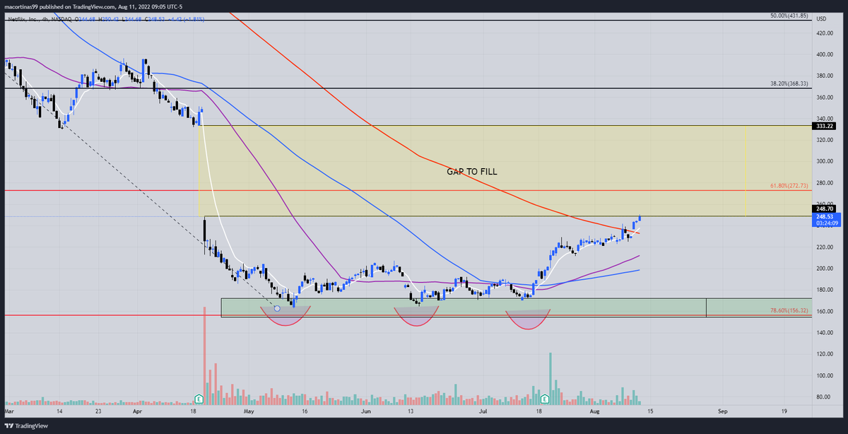 Astronomical Scalper tweet media