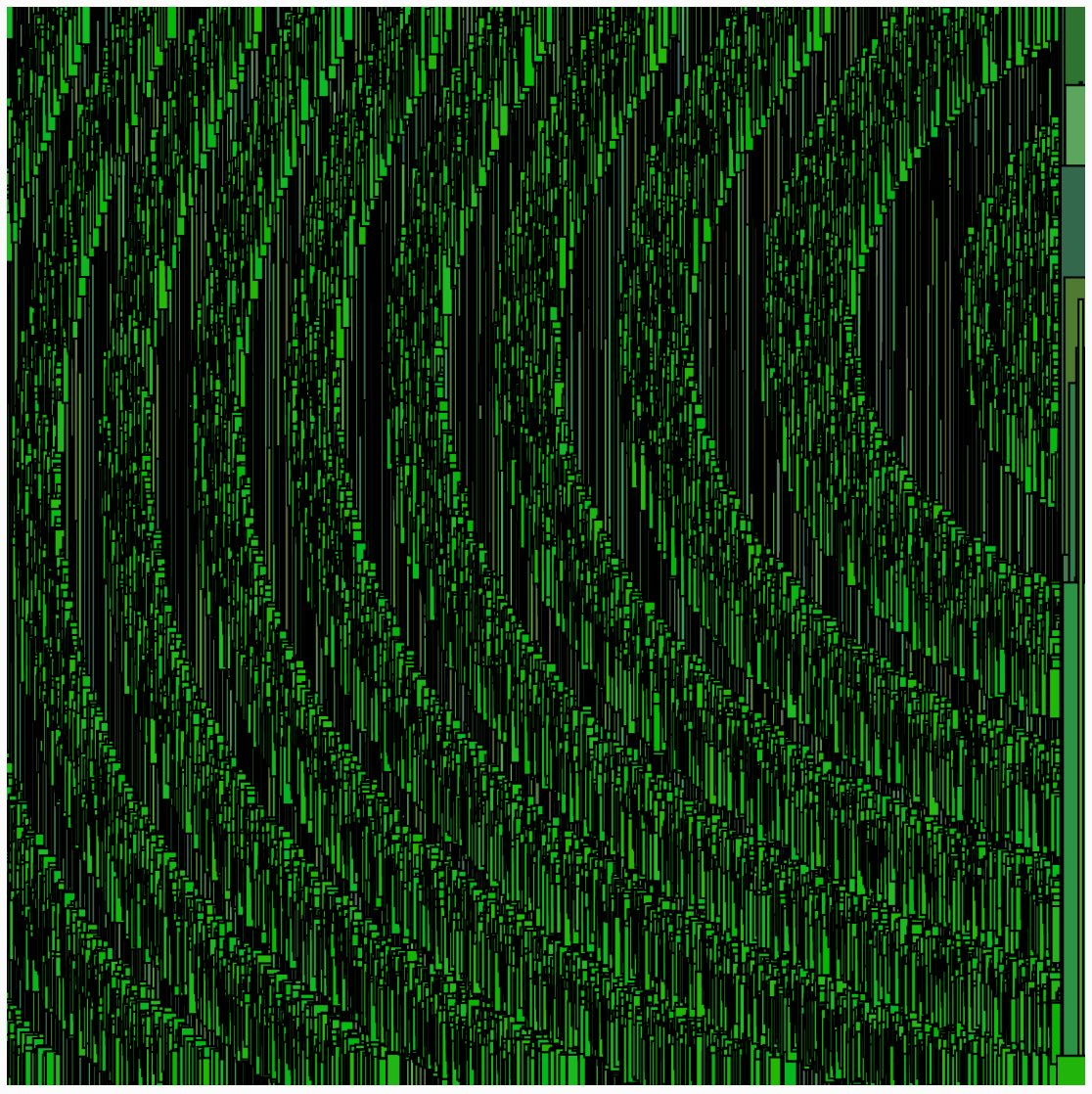 Our next #nft collection called Digital Greenery will be released on #fxhash soon. As always written in #java/#javascript with #processing/#p5js. What do you think? #generativeart #computerart