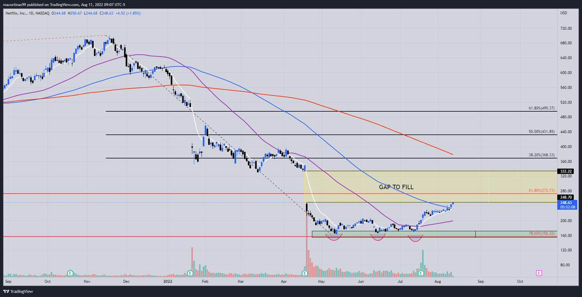 Astronomical Scalper tweet media