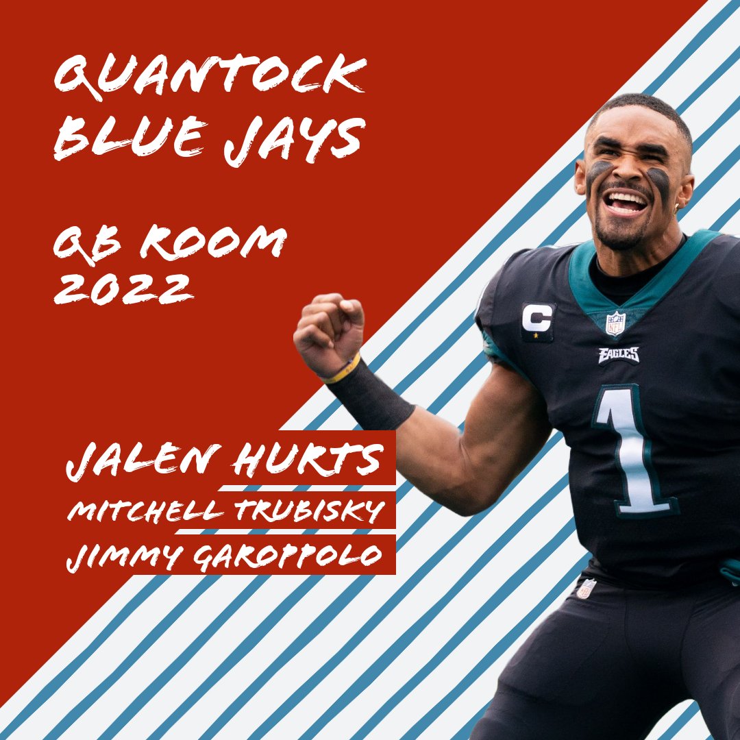 Quantock Blue Jays (10-3) tweet media