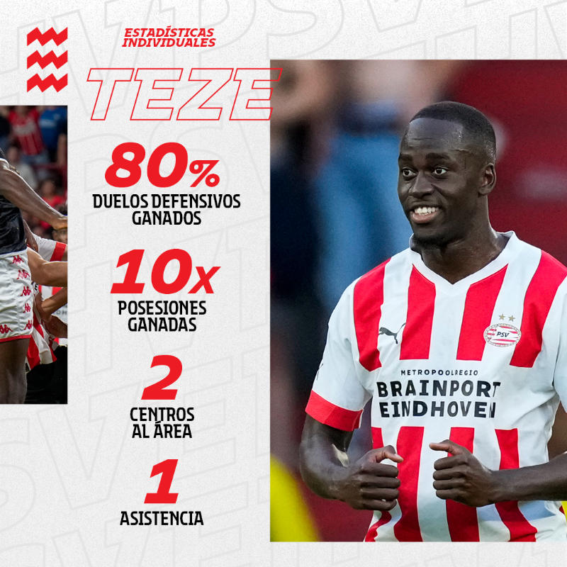 PSVespanol's tweet photo. Una noche mágica ✨
#PSVMON #EuropaRojiblanca #PSVxSimac