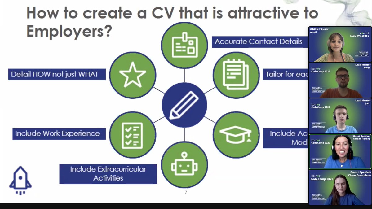KainosAcademy's tweet photo. To finish up Day 4 of CodeCamp Ireland we had a talk about entry level roles in Kainos from Hannah and Chloe π©βπ π€― Then a presentation about our apprenticeship scheme, Earn as You Learn from final year EAYL student Maeve! π #KainosCodeCamp https://t.co/MbfMNpCeBr