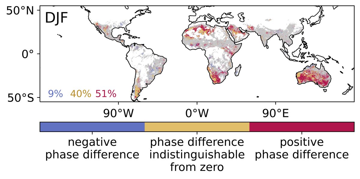 Bethan Harris (@bl_harris) on Twitter photo New paper just published! doi.org/10.1029/2022GL…
We observe vegetation responses to intraseasonal precipitation variations, which may have consequences for S2S predictability.
<a href="/UK_CEH/">UK Centre for Ecology & Hydrology</a> <a href="/NCEOscience/">NERC NCEO</a> <a href="/JoshTalib/">Joshua Talib</a> <a href="/wouterdorigo/">Wouter Dorigo</a> <a href="/planet/">Planet</a> <a href="/CLIMERS_GEO/">CLIMERS</a> New paper just published! doi.org/10.1029/2022GL…
We observe vegetation responses to intraseasonal precipitation variations, which may have consequences for S2S predictability.
<a href="/UK_CEH/">UK Centre for Ecology & Hydrology</a> <a href="/NCEOscience/">NERC NCEO</a> <a href="/JoshTalib/">Joshua Talib</a> <a href="/wouterdorigo/">Wouter Dorigo</a> <a href="/planet/">Planet</a> <a href="/CLIMERS_GEO/">CLIMERS</a>