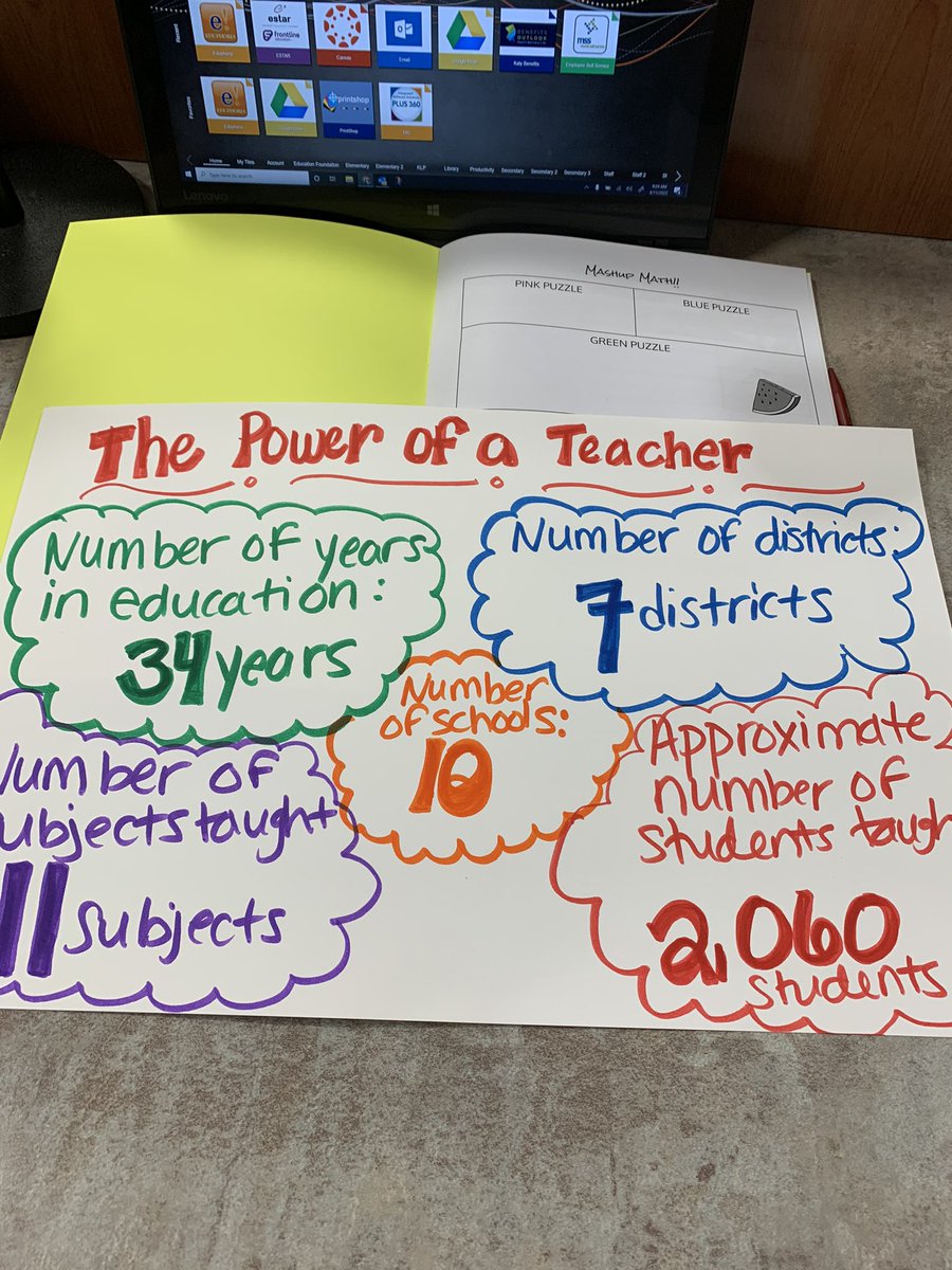 Kendra (@kendramathis) on Twitter photo Math ASTs at MPE reach so many kids! <a href="/SalasTeach/">Loreley Salas</a> <a href="/jmontoya80/">Johana Montoya</a> <a href="/MPElemSchool/">Memorial Parkway EL</a> #MPEPanthers Math ASTs at MPE reach so many kids! <a href="/SalasTeach/">Loreley Salas</a> <a href="/jmontoya80/">Johana Montoya</a> <a href="/MPElemSchool/">Memorial Parkway EL</a> #MPEPanthers