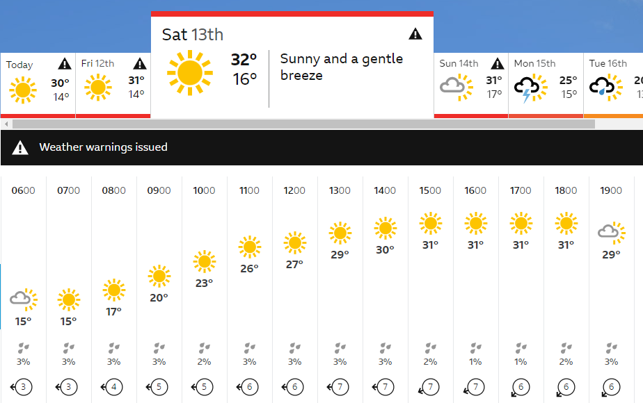 KnutsFoodFest's tweet photo. Just 2 days until our first Food &amp; Drink Festival! 🍕☕

The weather looks absolutely incredible for this weekend - so get yourself over to #Knutsford to enjoy taster sessions, masterclasses, markets &amp; more! Don't forget suncream! ☀😎

Full event guide 👇
https://t.co/1PVr6DSy2W https://t.co/XUOZz5V2z8