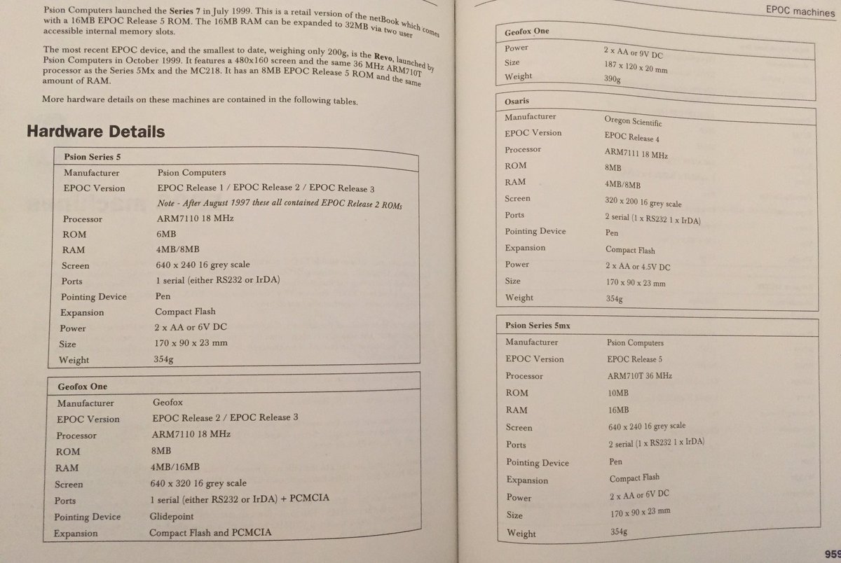 typewriterO2's tweet photo. @3DCableFrEE @epiCCodingNET @damalsTM @me_CRE @syntaxfm Cap.24: The Wireless Application Protocol 
Cap.25: Porting
Cap.26: #OPL #OPX
Cap.27: Connectivity  Page: 936
Message Center Interface

ISBN: 1-861003-03-X $49.99 us 
$74.95 CANADA £36.99 UK inc. VAT https://t.co/oDQl9Vb0mc