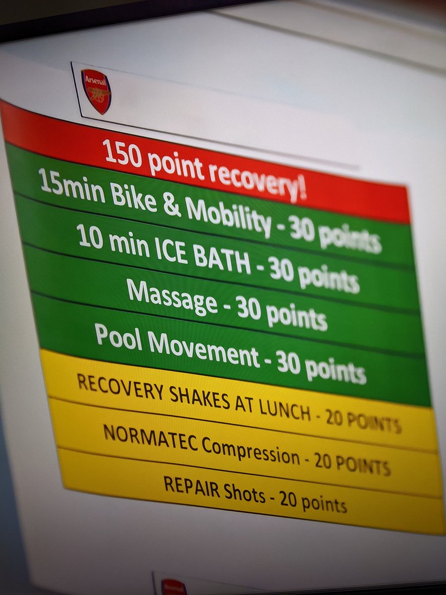 Arsenal's recovery protocol from the Amazon prime documentary