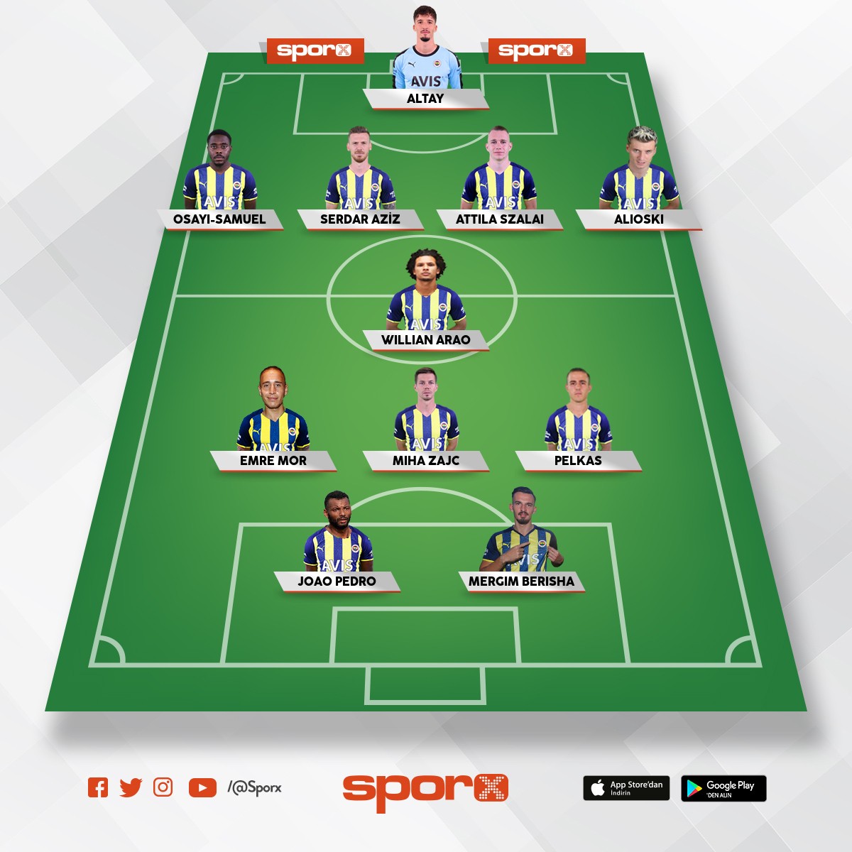 BERATAvCI06's tweet photo. Kadro bir an önce böyle olmalı #SLVvFB https://t.co/1bIpKxIjZW
