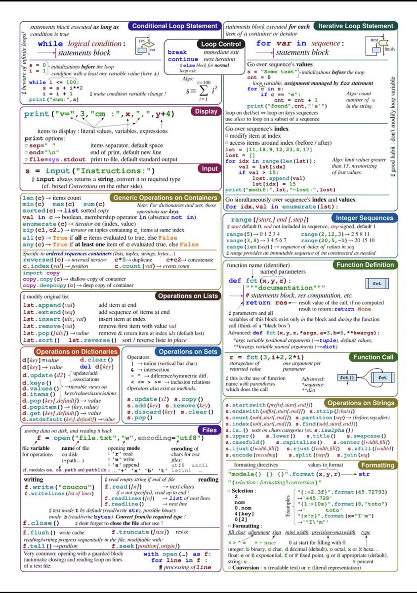 humblesmarts1's tweet image. P𝘆𝘁𝗵𝗼𝗻 C𝗵𝗲𝗮𝘁S𝗵𝗲𝗲𝘁

#pythoncheatsheet #datavisualization #datascience #python3 #dataanalytics #cheatsheet #notes #jobs #interviews #placements #google #amazon #tech #interview #interviewpreparation #visualization #humblesmarts
