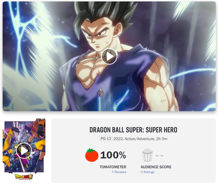 Dragon Ball Super: Super Hero - Rotten Tomatoes