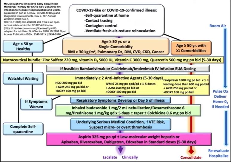 A thread. 
I have an engineering degree. Engineers spend their lives solving problems. I've also got...
