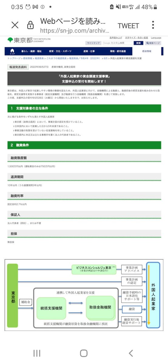 「音楽で生きていくには」をテーマに数年悩んだ結果法人化を考えてるなかでこういうの見ると本気でBADな気持ちになってた。日本を乗っ取らせる気なのね。覚えてろよくそ野郎っていう気持ちがすげえ大きくなった。