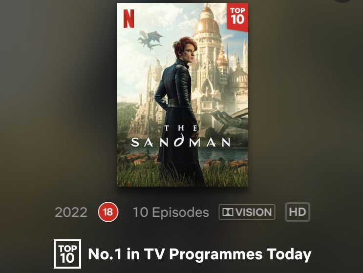 Shelleyiams's tweet image. “The Sandman debuts #1 on the Netflix global chart” Flippin eck. 😳   I will stop talking about this soon but not yet …. 😉 💃🏽 #TheSandmanNetflix #NeilGaiman #elenourrubio  cultbox.co.uk/news/the-sandm…