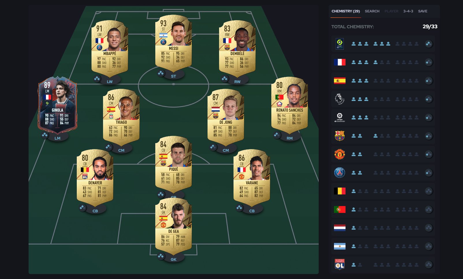 FUT 23 Squad Builder, Fifa 23