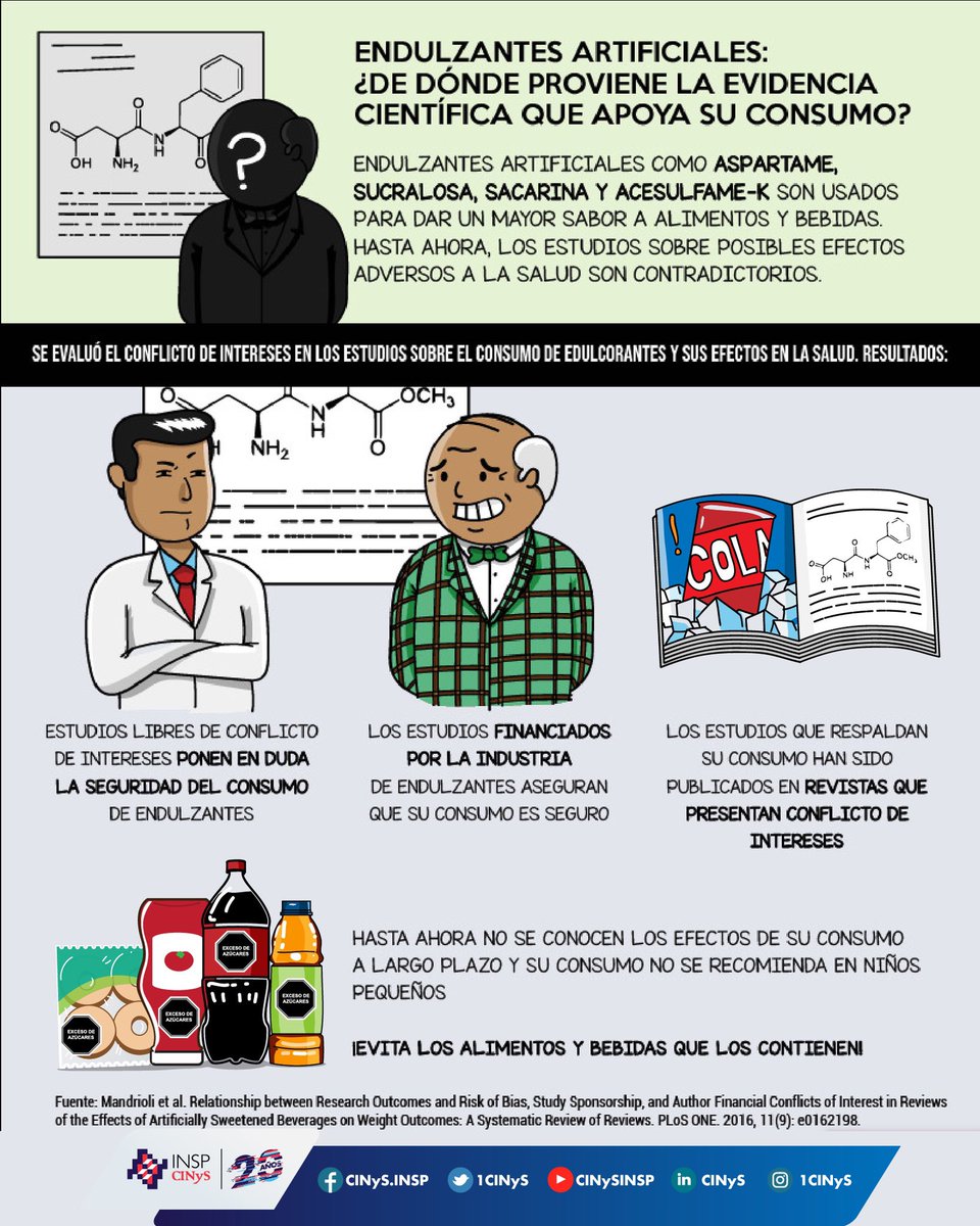 1CINyS's tweet photo. Consumir #azúcares añadidos o #edulcorantes afecta la salud, en especial de niñas y niños pequeños. En su lugar, acostumbra a tu paladar a sabores dulces provenientes de alimentos frescos y naturales como las #frutas. 
🍏🍎🍊🍌🍓🫐🍑🥭 https://t.co/uwQRsRYKJx