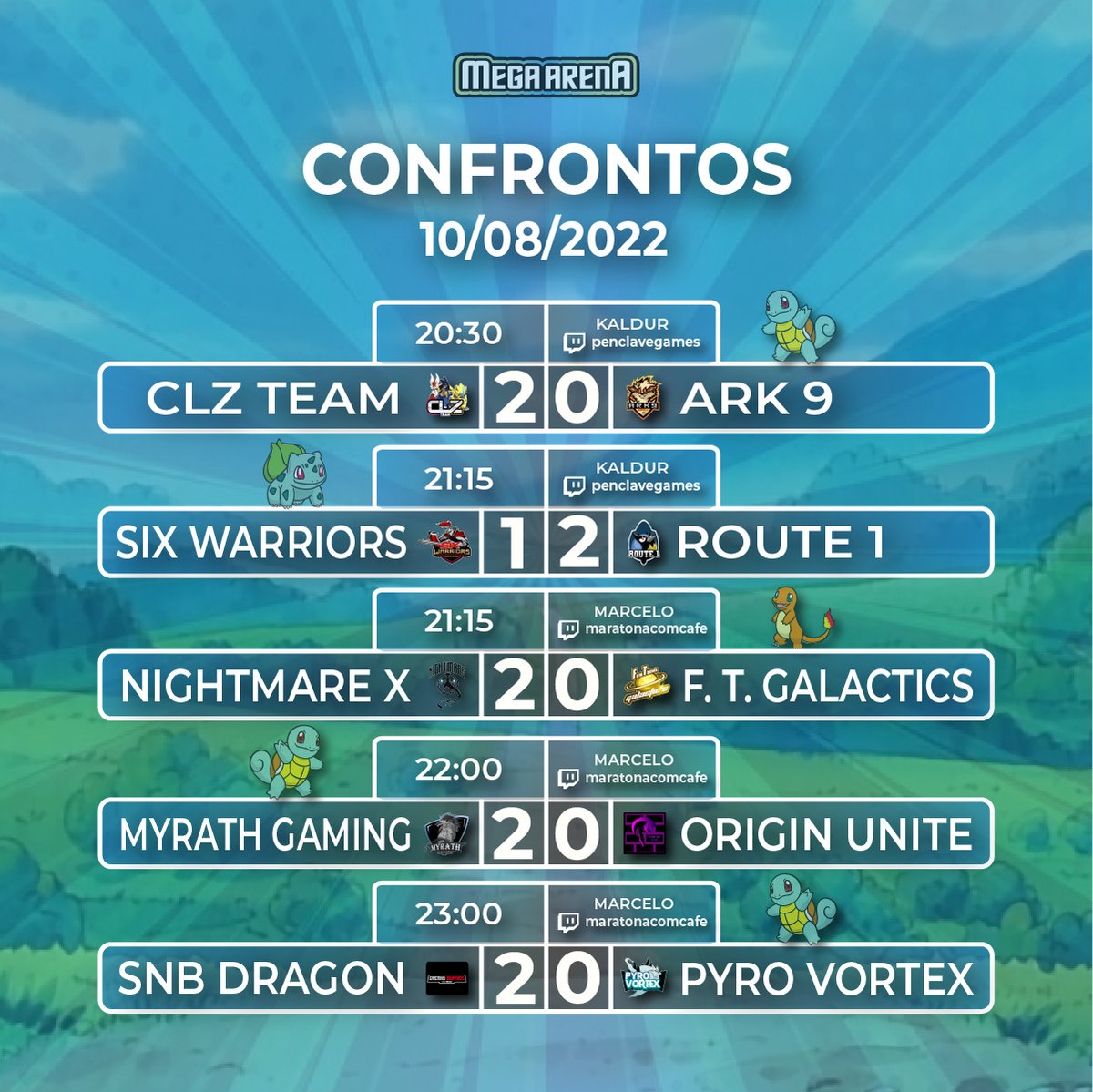 xmgaesports's tweet photo. 📢 Vem conferir os destaques e resultados da noite passada no Circuito das Insígnias: Kanto - Pewter! 🍃🔥💧⚡ https://t.co/iYDztgowWA
