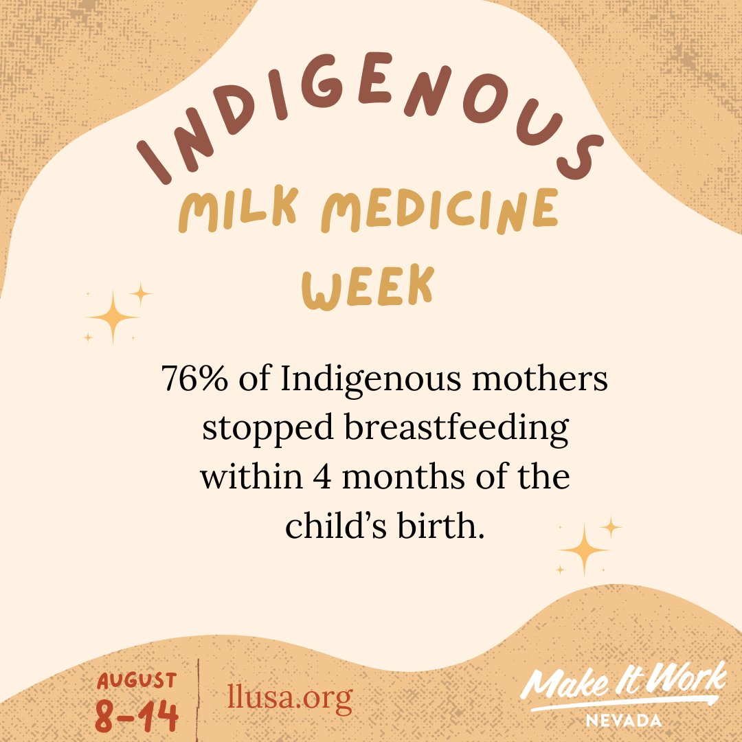 MIWNV's tweet photo. Milk is among the most important things a baby needs to survive, and because of this, mothers and pregnant people need to have access to healthy milk. 76% of Indigenous mothers stopped breastfeeding within 4 months because of lack of access, safety issues, and more. #IMMW22 https://t.co/9kx7eh4lOy