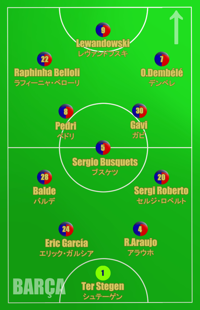 Barcapumas Cerca Del Twitter Twitter