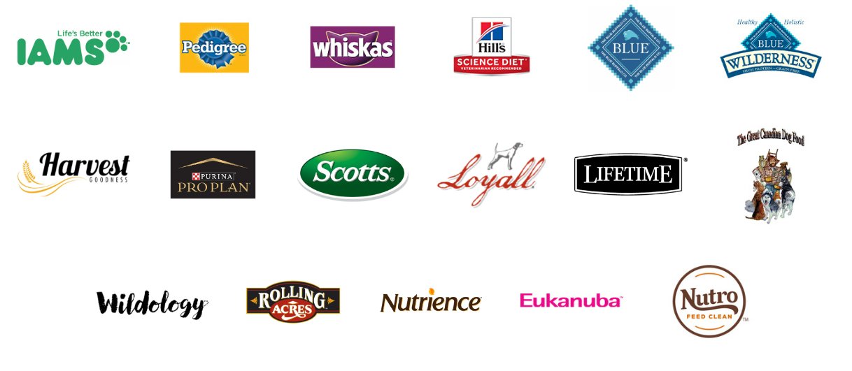 Peavey Mart on Twitter "Check out our rewardseligible, Pet Food