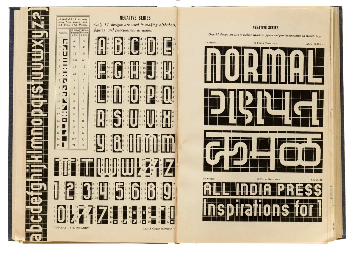 presentcorrect's tweet photo. Gujarati Type Foundry book, 1940.
https://t.co/0hMmjgCHpI

So much goodness. https://t.co/LehEbUqdU9