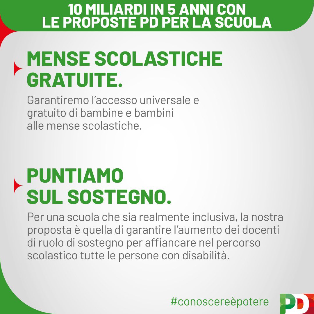 EnricoLetta's tweet photo. #conoscereÈpotere, investiamo sulla #scuola 10 miliardi di euro in 5 anni. Sembra rivoluzionario ma se non lo fa la sinistra chi lo fa? Qui anticipo 8 punti del nostro programma https://t.co/D6SECSlJd4 #vinconoleidee https://t.co/1nMOEvSBs8