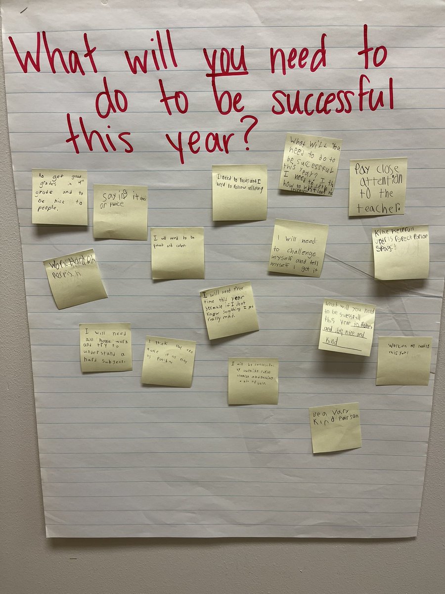 <a href="/Bledsoe_Elem/">Bledsoe Elementary</a> fourth graders identified what they can do to have a successful year. #fisdmadetoshine #bledsoestrong #saddleupforsuccess