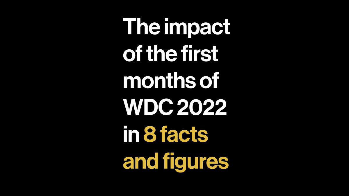 Curious to know how a World Design Capital designation can make a city glow? <a href="/WDCValencia2022/">WDCValencia2022</a>  made the numbers and data about #tourism available to the public to show how the designation has given them the exposure they deserved. #WDC

More here 🔗 bit.ly/3Qz0SJx