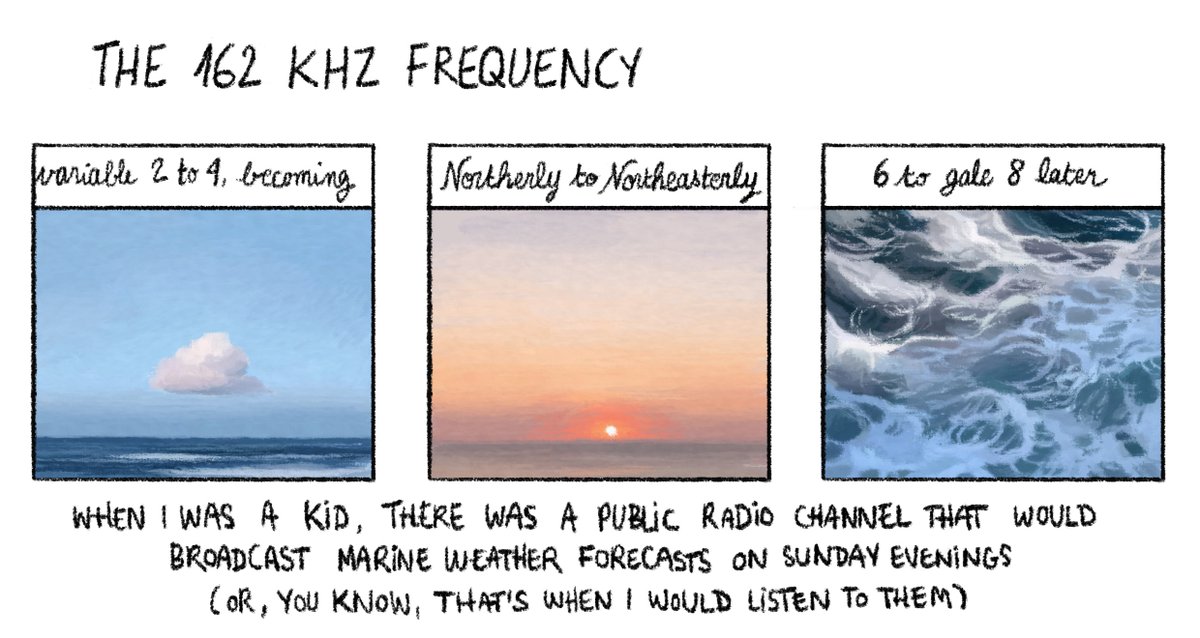 The 162 kHz Frequency (1/2) 