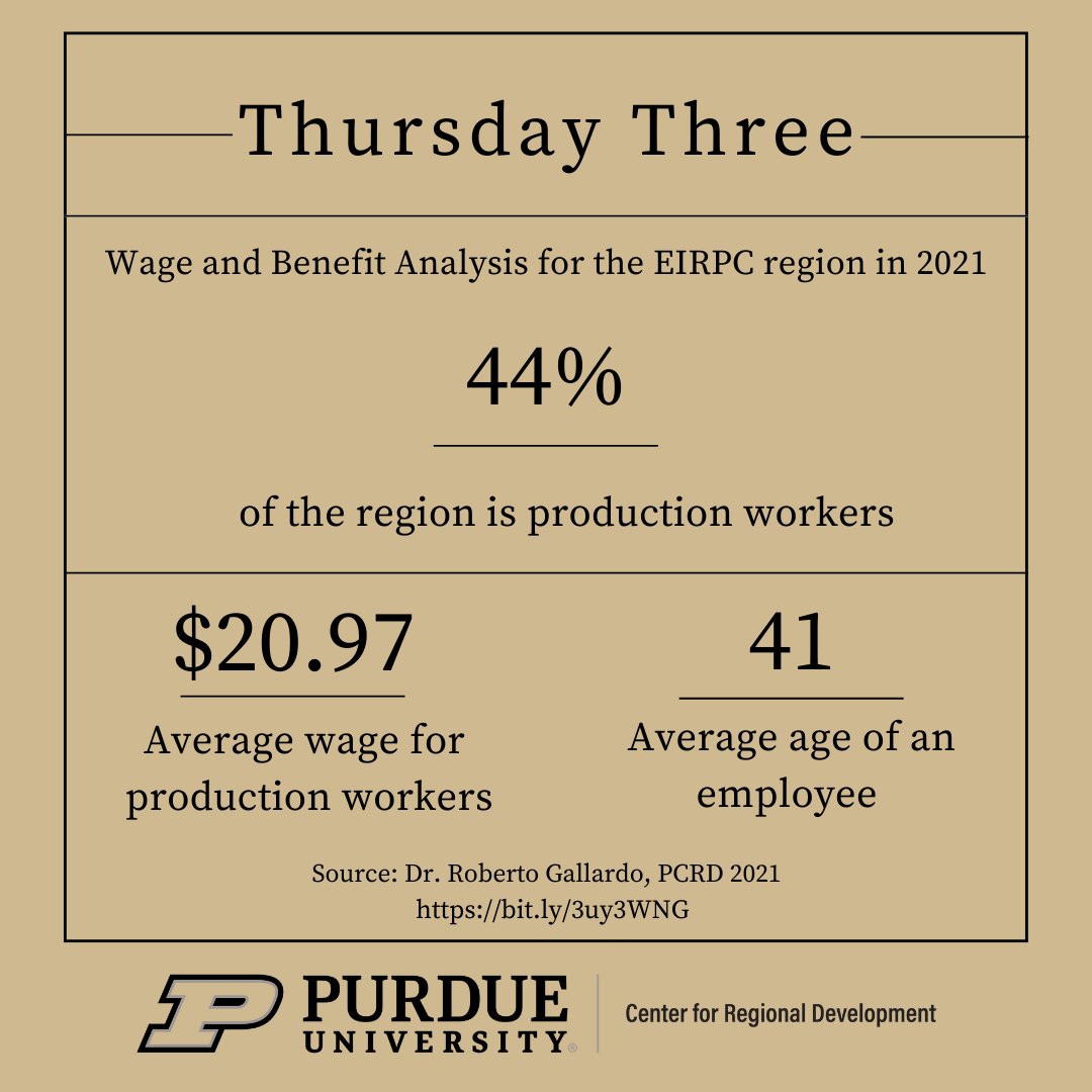 Today's #ThursdayThree looks at the Wage and Benefit Analysis for the Eastern Indiana Regional Planning Commission (EIRPC)  region. See more here: bit.ly/3uy3WNG.