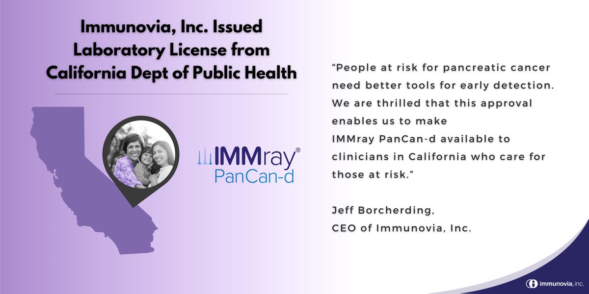 Immunovia, Inc on Twitter "Immunovia, Inc. Issued Clinical and Public
