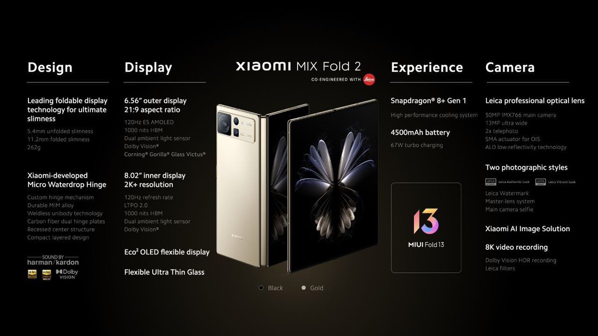 NishantBareilly's tweet photo. #Xiaomi #MiMIXFOLD2
- Snapdragon 8+ Gen1
- 21:9 6.56" 1080p E5 120Hz AMOLED Front display
- 8.02" 2K+ 120Hz Eco²OLED internal display with LTPO 2.0 and UTG glass
- Unfolded 5.4mm, folded 11.2mm, 262g
- Xiaomi's self developed hinge (18% thinner and 35% lighter) https://t.co/sMWp3upqgH