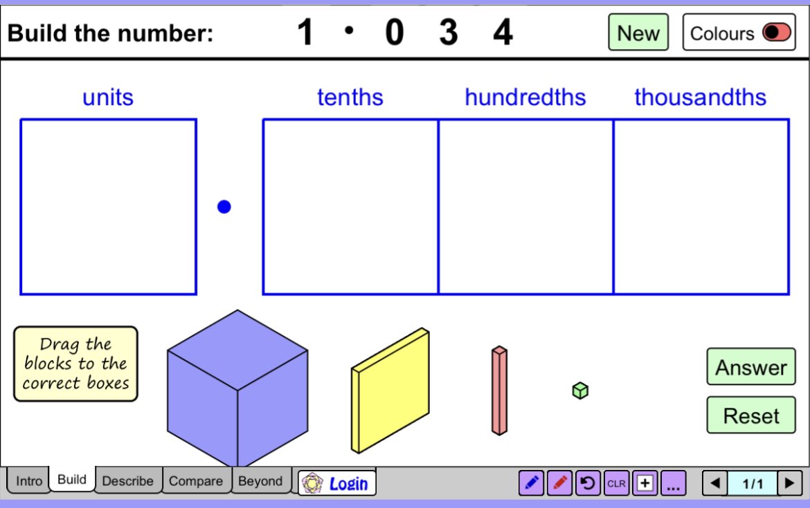 MathsWeston's tweet photo. Reflections on last year!
https://t.co/myECQ2XRXi
Most of our resit learners struggled with place value. They found this extremely useful. #FunctionalSkillsMaths https:// #FEMaths Resits @MathsPadJames @MathsPadNicola Do you have posters? @JoCronkcott thanks for the find https://t.co/Q4kzroZ2Uy