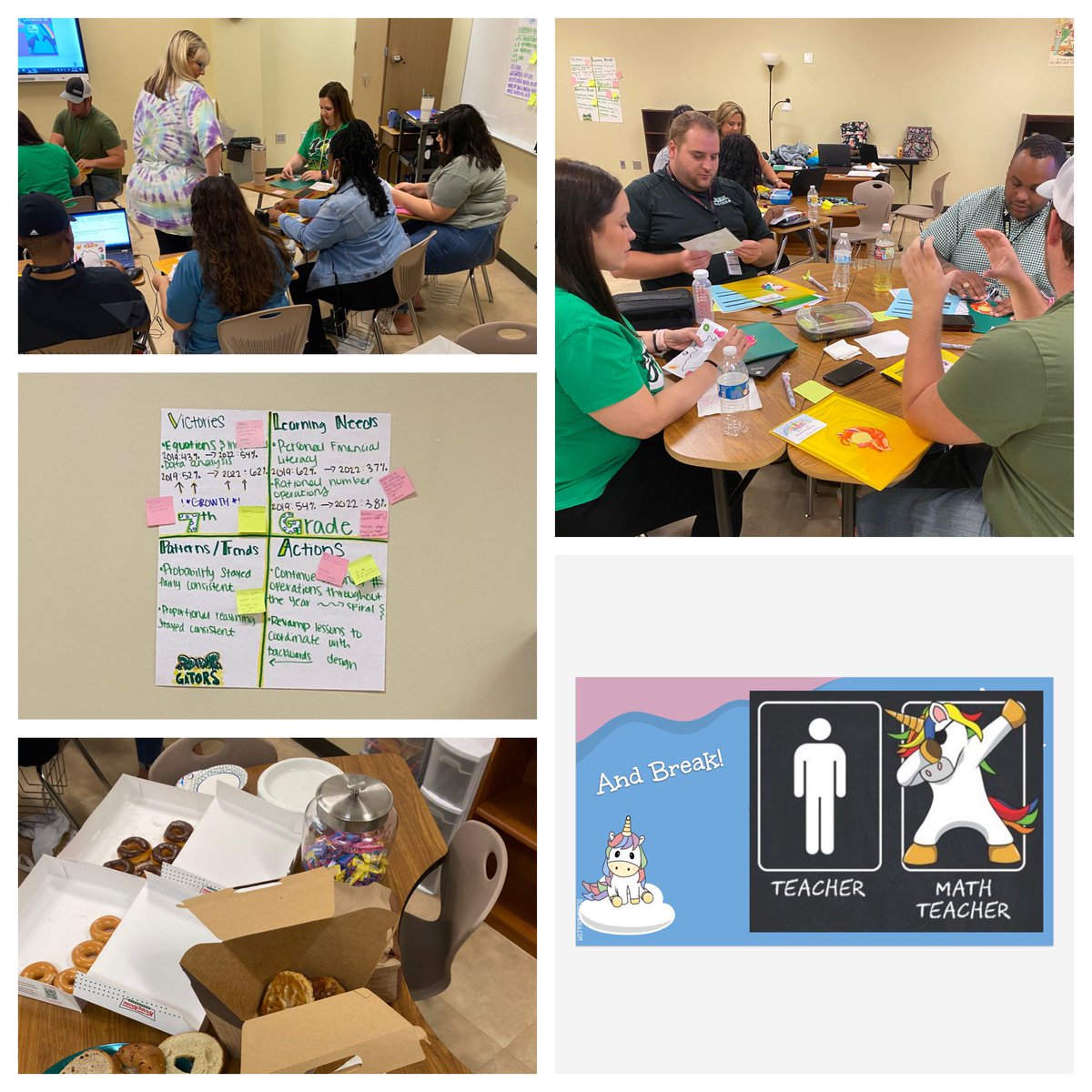 MCJH mathletes are hard at work - collaborating, analyzing data, discussing backwards design, setting goals, and of course making unicorn folders. They are the best #maydeusproud and truly are unicorns. 🐊 🦄 ❤️