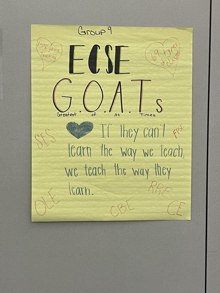 mary_mack2017's tweet photo. ECSE bonding with their new cohorts. It's going to be a great year @katyisd https://t.co/CfUzQ6OFVE