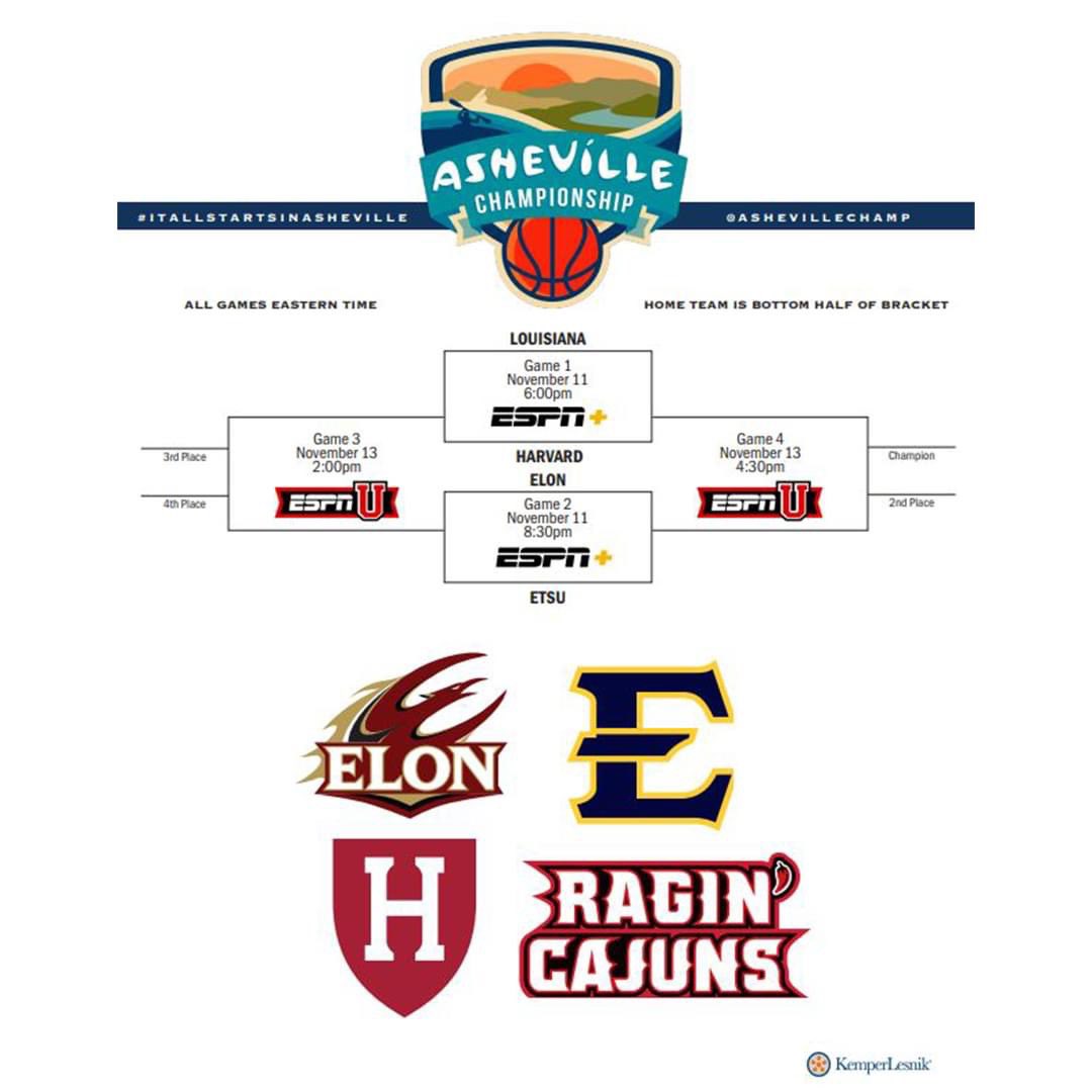 Asheville Championship on Twitter "This season. One city. One