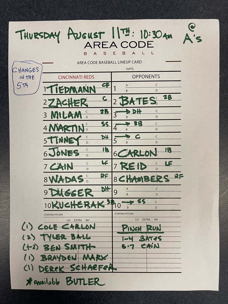Mets Scout Team (Four Corners) (@mets4c) on Twitter photo Thursday, August 11th - 10:30am
⚾️ Reds @ A’s
<a href="/ACBaseballGames/">Area Code Baseball</a> #ACGames22 <a href="/EvoShield/">EvoShield</a> <a href="/Blast_Bsbl/">Blast Baseball</a> <a href="/opendorse/">Opendorse</a> <a href="/semilam2/">Steven Milam</a>
#RedsAreHot 🔥
Pitching:
<a href="/ColeCarlon/">Cole Carlon</a> <a href="/ASU_Baseball/">Sun Devil Baseball</a>
Tyler Ball <a href="/StanfordBSB/">Stanford Baseball</a>
Ben Smith <a href="/GCU_Baseball/">Grand Canyon Baseball</a>
<a href="/BraydenMarx2/">Brayden Marx</a> @hawaiibaseball
<a href="/derekschaefer9/">Derek Schaefer</a> <a href="/Vol_Baseball/">Tennessee Baseball</a> Thursday, August 11th - 10:30am
⚾️ Reds @ A’s
<a href="/ACBaseballGames/">Area Code Baseball</a> #ACGames22 <a href="/EvoShield/">EvoShield</a> <a href="/Blast_Bsbl/">Blast Baseball</a> <a href="/opendorse/">Opendorse</a> <a href="/semilam2/">Steven Milam</a>
#RedsAreHot 🔥
Pitching:
<a href="/ColeCarlon/">Cole Carlon</a> <a href="/ASU_Baseball/">Sun Devil Baseball</a>
Tyler Ball <a href="/StanfordBSB/">Stanford Baseball</a>
Ben Smith <a href="/GCU_Baseball/">Grand Canyon Baseball</a>
<a href="/BraydenMarx2/">Brayden Marx</a> @hawaiibaseball
<a href="/derekschaefer9/">Derek Schaefer</a> <a href="/Vol_Baseball/">Tennessee Baseball</a>