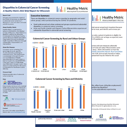 Healthy Metric tweet media