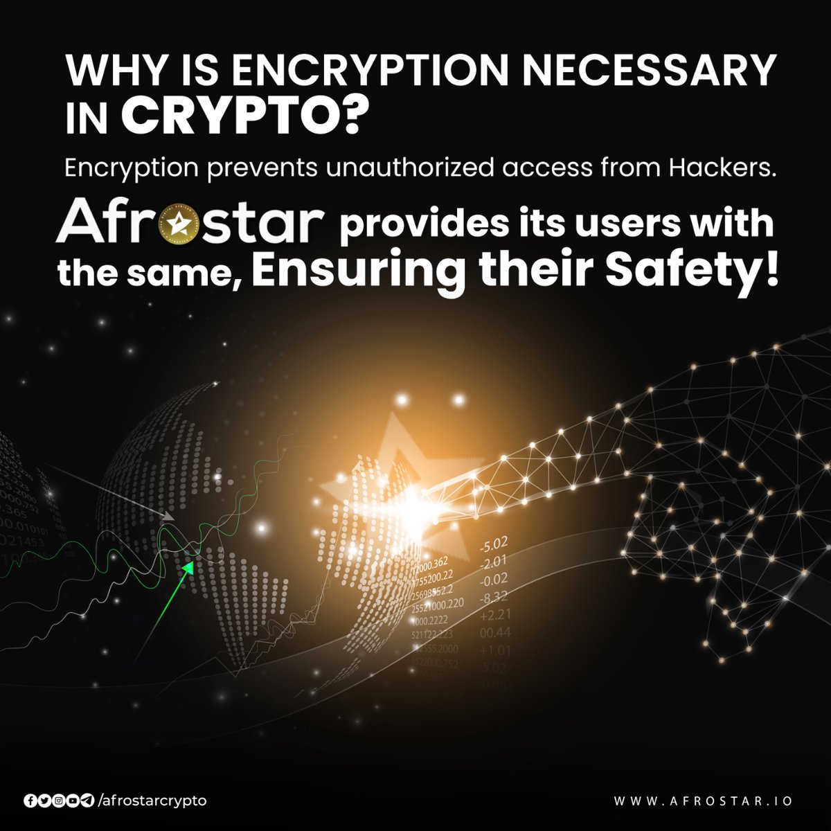 Afrostar tweet media