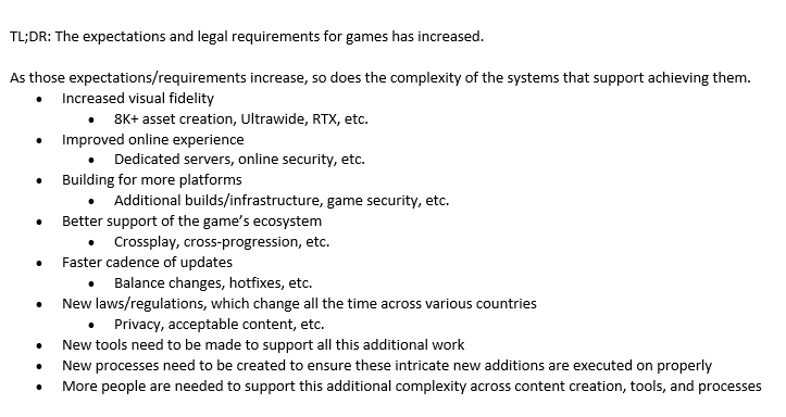 Unyshek's tweet photo. "Why is it harder to make games these days?"
TL;DR: The expectations and legal requirements for games has increased.

A helpful list of examples below: https://t.co/sCdrFYxtmX
