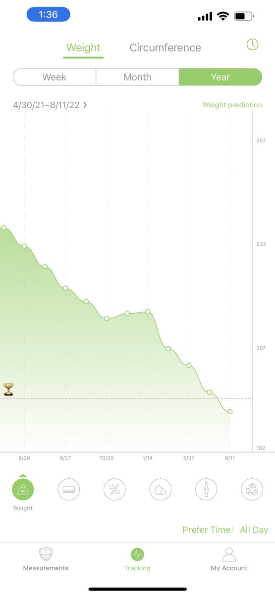 LargeLossGuy tweet media