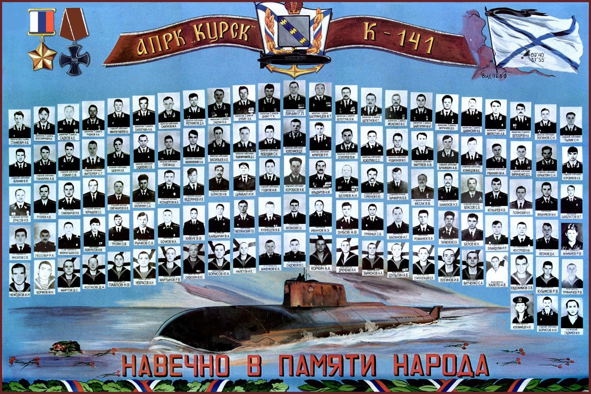12 августа. Вспомним! Подводная лодка ''КУРСК''..
Вечная память ребятам!