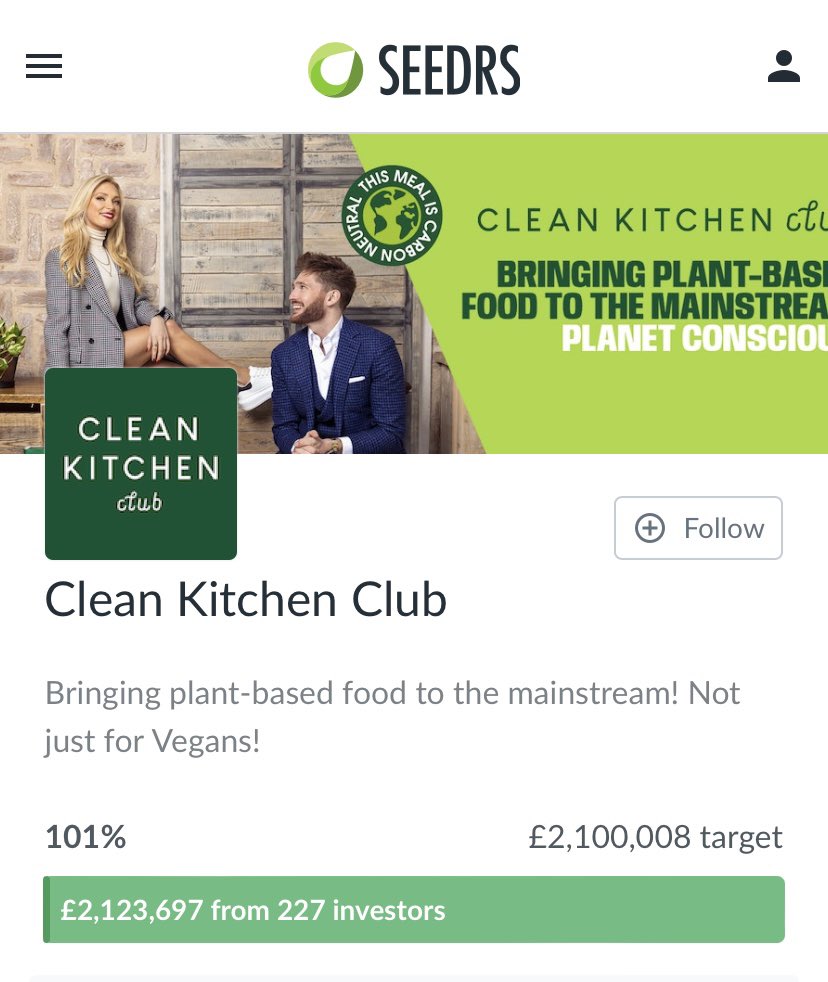 Clean hit its target in our crowdfund in 53 mins 💚🙏🏼