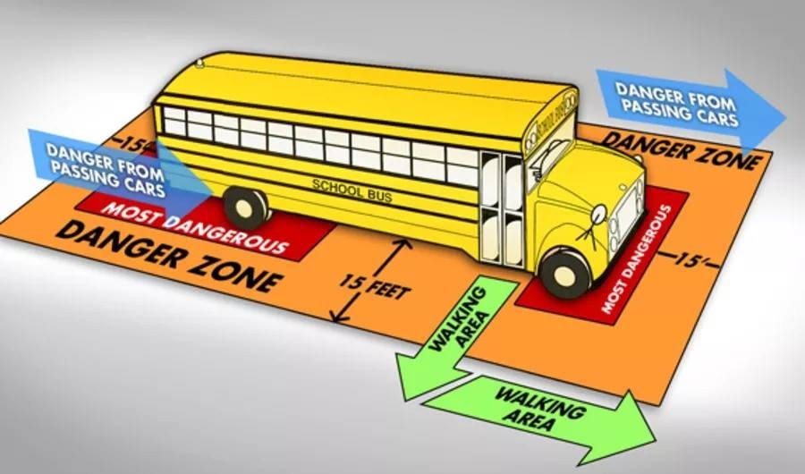 LongviewISD's tweet photo. ⚠️ With the 2022-23 school year beginning Monday, Aug. 15, Longview ISD reminds our community to please help keep students and staff members safe while on the road: https://t.co/n3c625CtFO #LoboFamily https://t.co/I6wyjyywmW