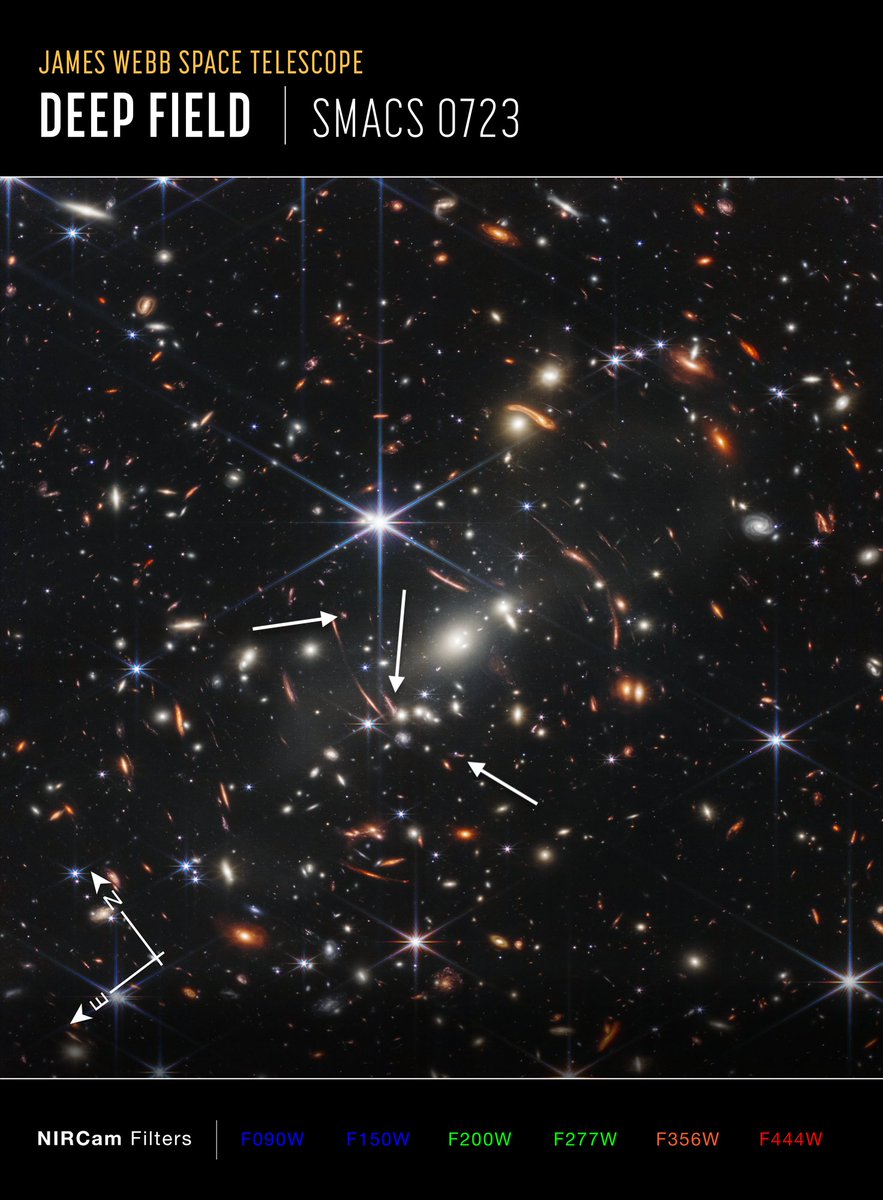 Cosmic Spring JWST tweet media